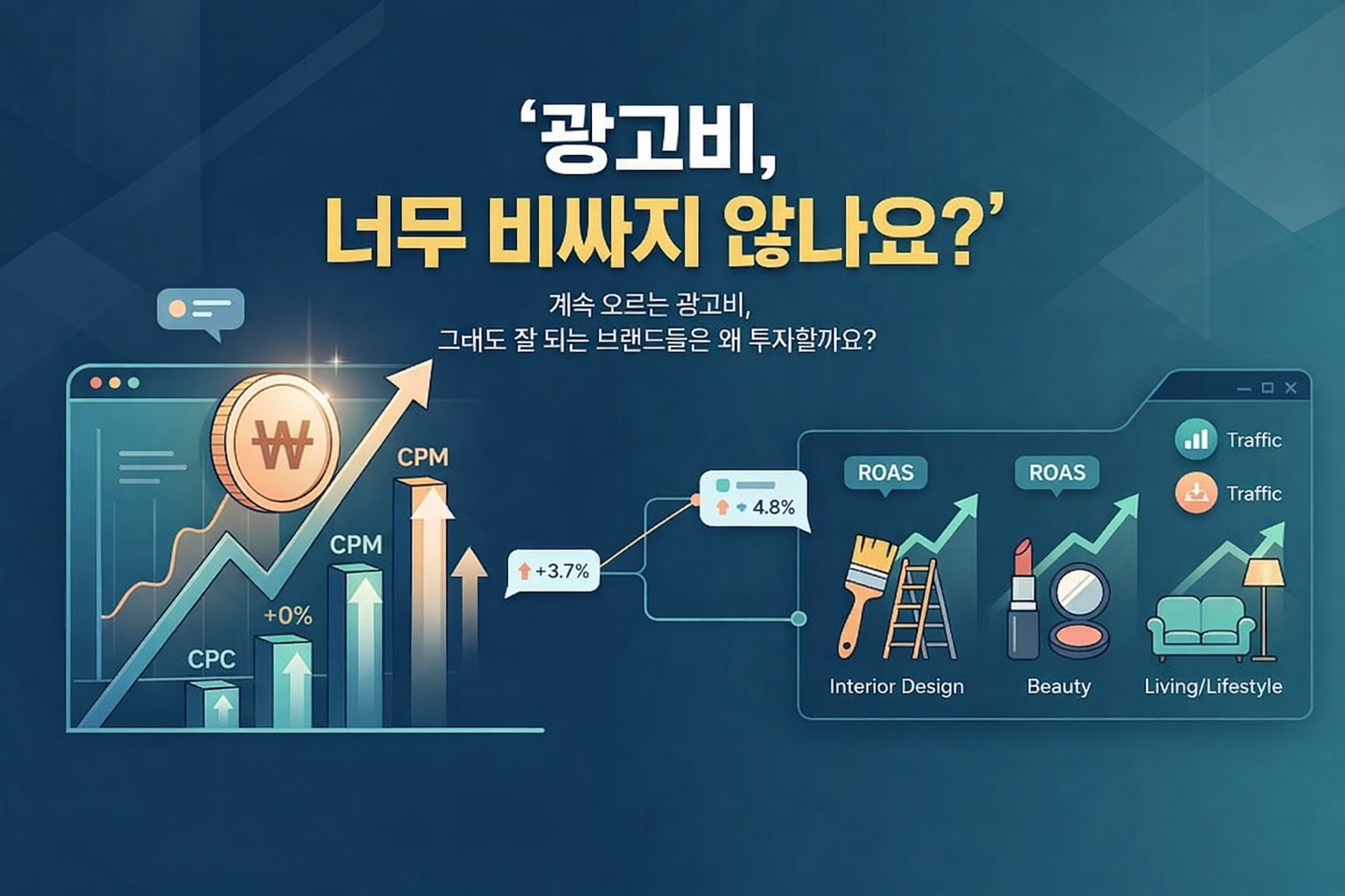 네이버 광고, 카카오 광고, 광고비, 셀프광고 1..jpg